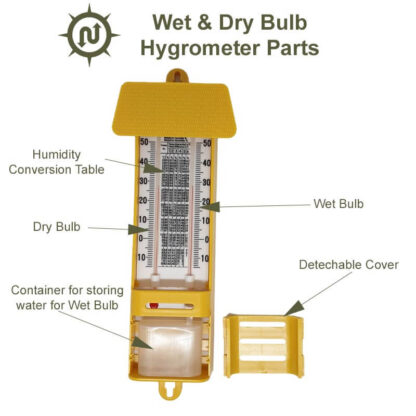 Wet and Dry Bulb Hygrometers - Image 2