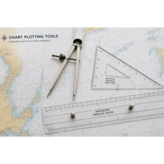 Chart Plotting Tools